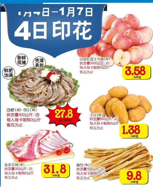 新年第一 彈 梧州大潤(rùn)發(fā) 低價(jià)風(fēng)暴 ,260支印花傾力回饋